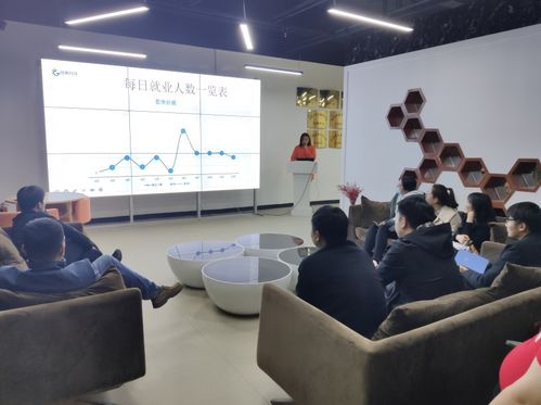 格萊科技鄭州實訓(xùn)中心2021年就業(yè)交流分享會圓滿落幕，共話計算機技術(shù)人才培養(yǎng)與職業(yè)發(fā)展