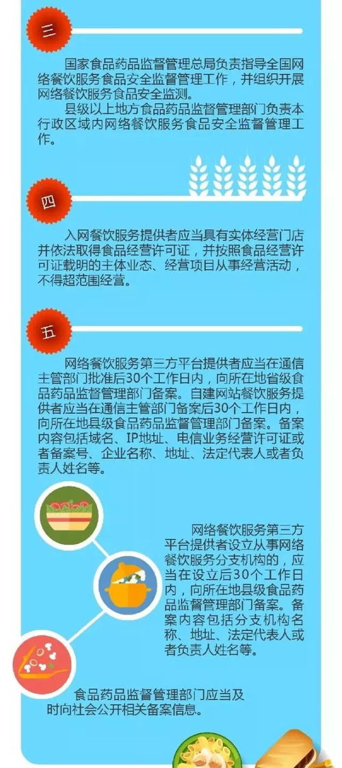 一圖讀懂 | 網(wǎng)絡(luò)餐飲與住宿服務(wù) 食品安全監(jiān)督管理辦法全解析